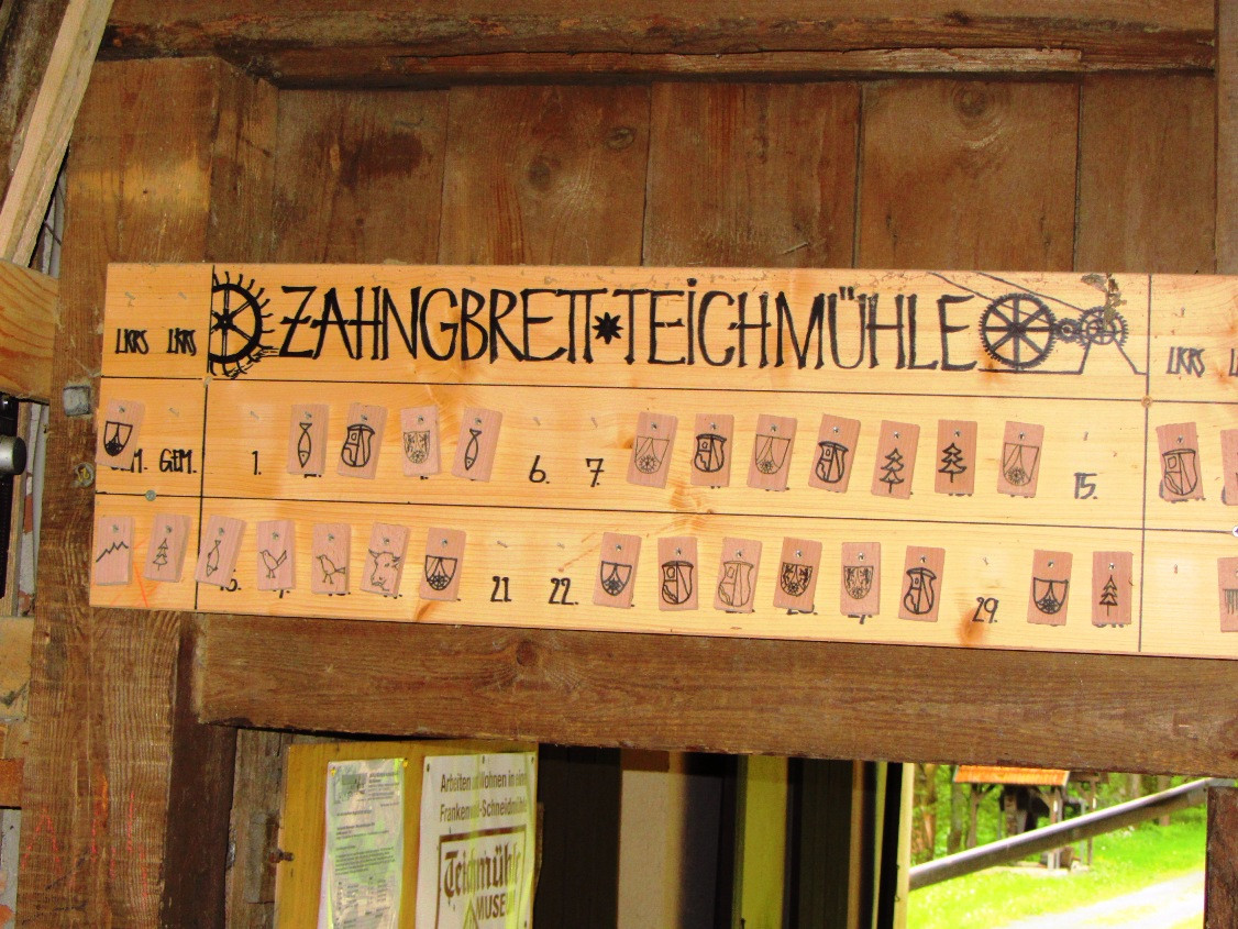 Zeichenbrett oder Zaagnbrett